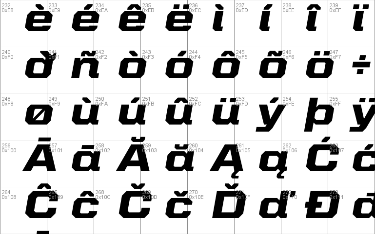 United Italic SemiExt