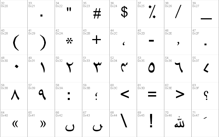 urdu fonts for windows 7