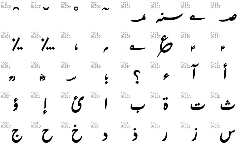 Urdu Typesetting Windows font - free for Personal