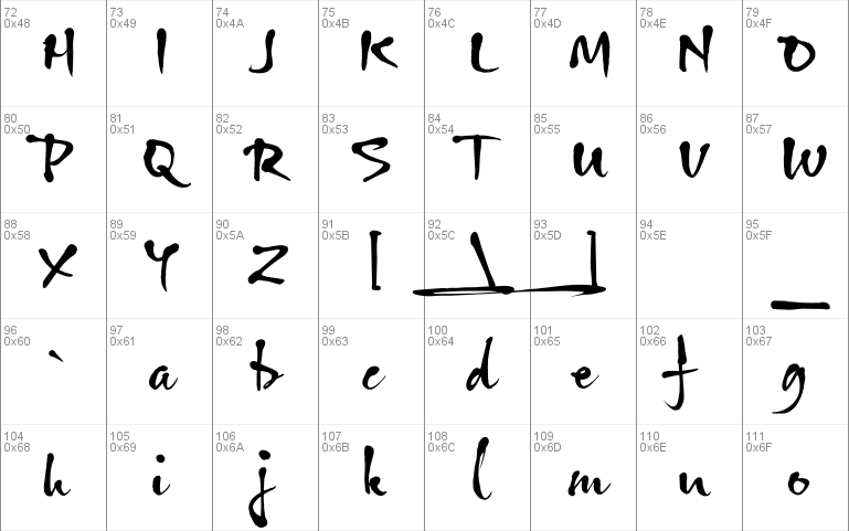 UTM Ong Do Gia font: UTM Ong Do Gia là bộ font chữ đặc biệt, được phát triển dành riêng cho thể loại Thư Pháp. Với khả năng thể hiện độ chân thực và sắc nét của nét chữ, đây là lựa chọn lý tưởng dành cho những ai đam mê và muốn tạo ra những tác phẩm Thư Pháp đẹp nhất. Nhanh tay tải về và khám phá nào!