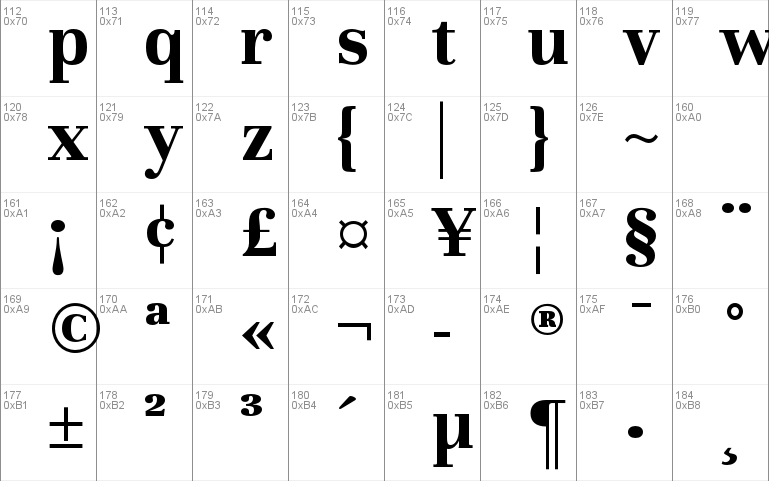 Unna-BoldItalic Font