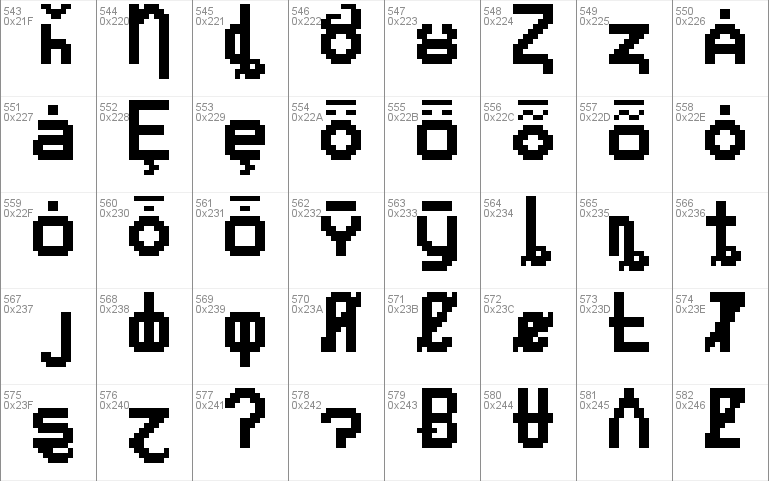 Unicode 8x12