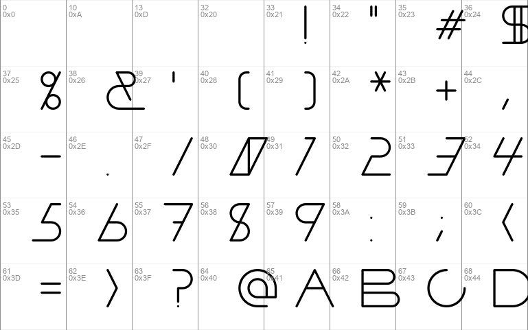 Usually-font
