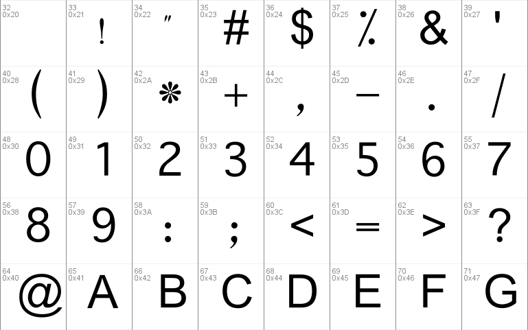 Urdu Nastaliq Unicode Font