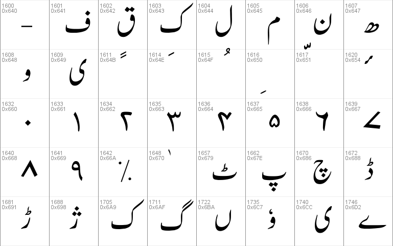 1000 urdu fonts free download