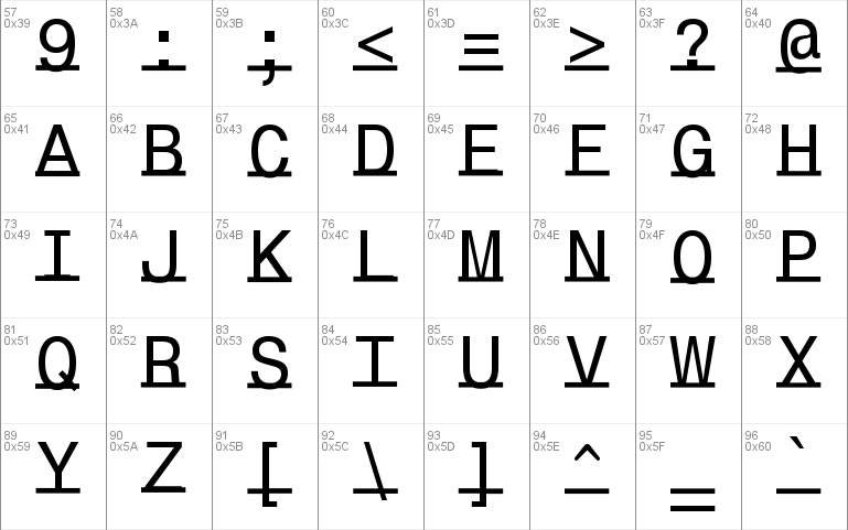 Underline Monospace