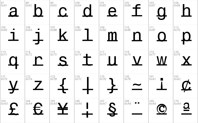 Underline Monospace