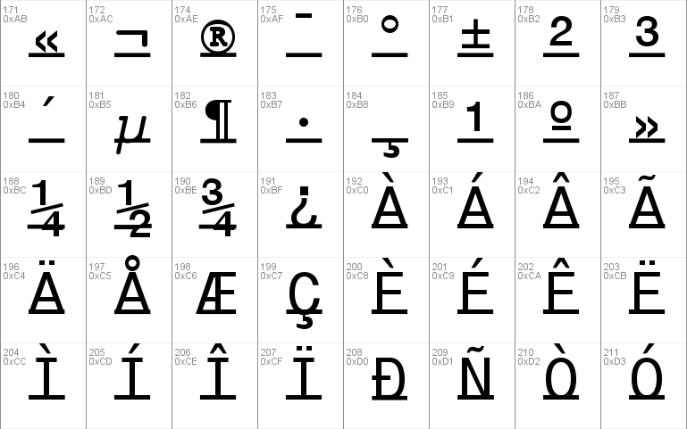 Underline Monospace