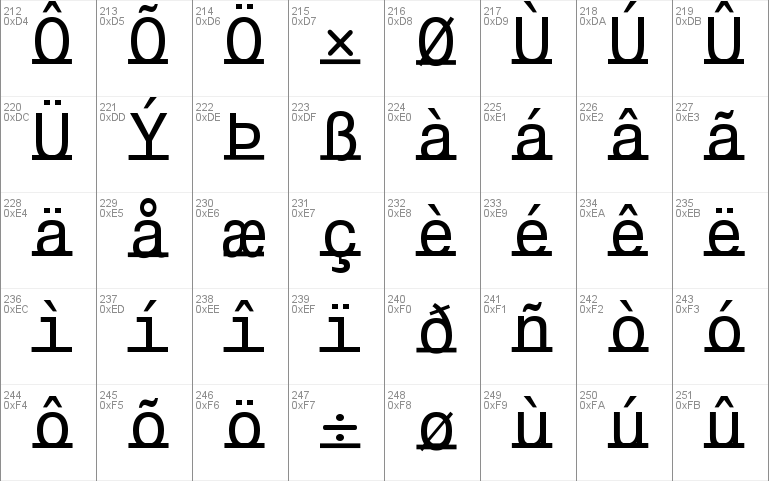 Underline Monospace