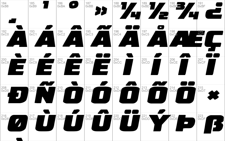 Uglier Things Expanded Italic