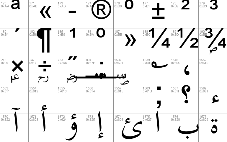 Urdu Naskh Unicode