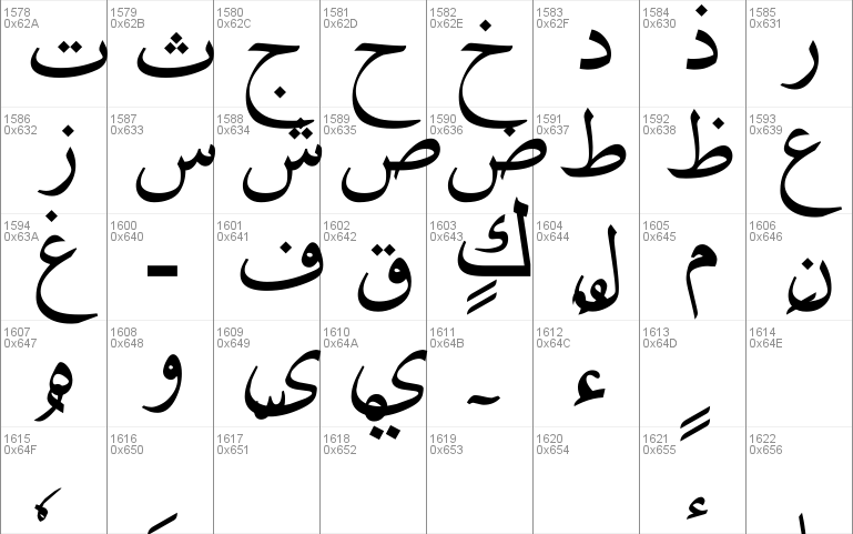 Urdu Naskh Unicode