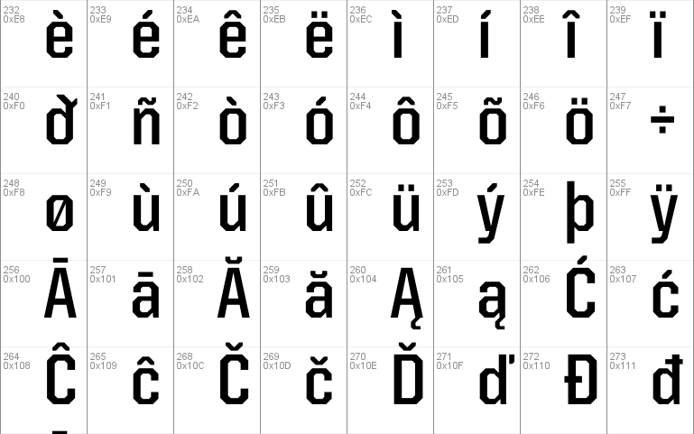 United Sans SemiCond