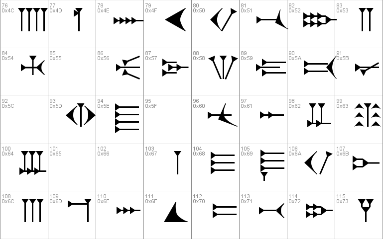 Ugaritic 3