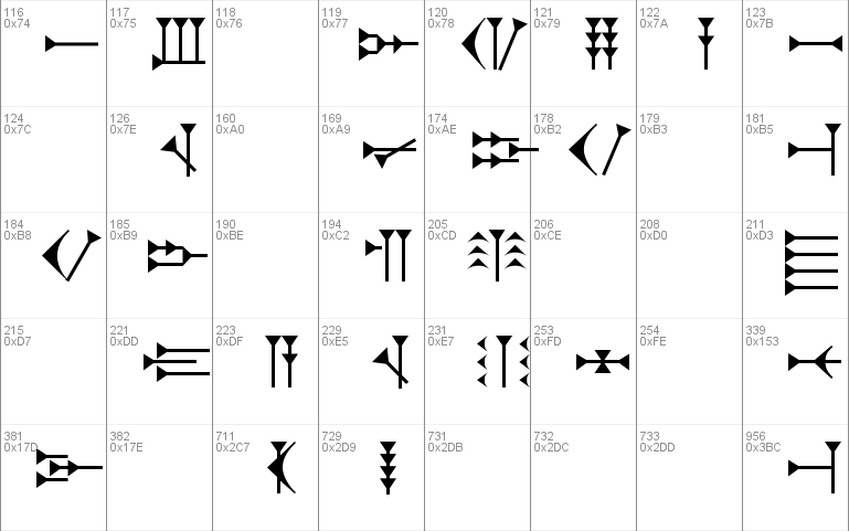 Ugaritic 3