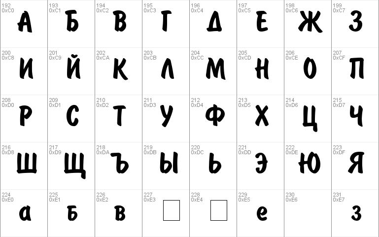 UkrainianBrushType