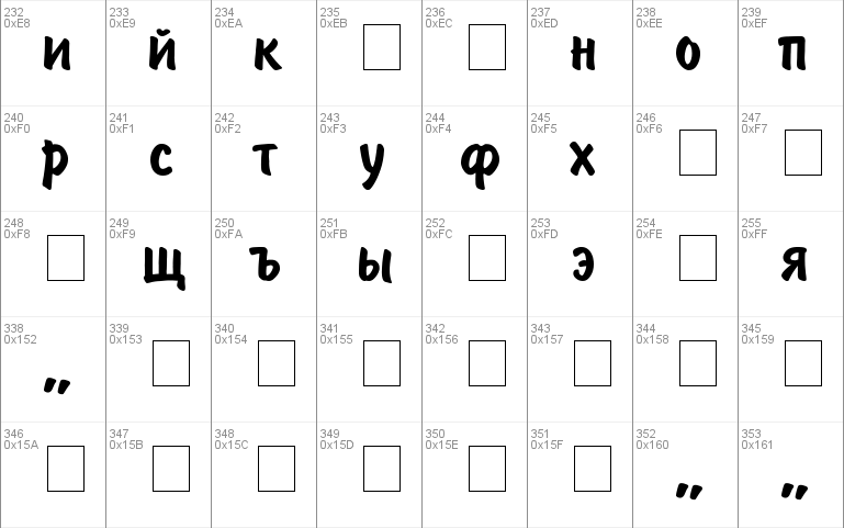 UkrainianBrushType