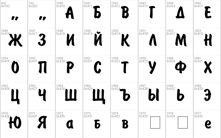 UkrainianBrushType