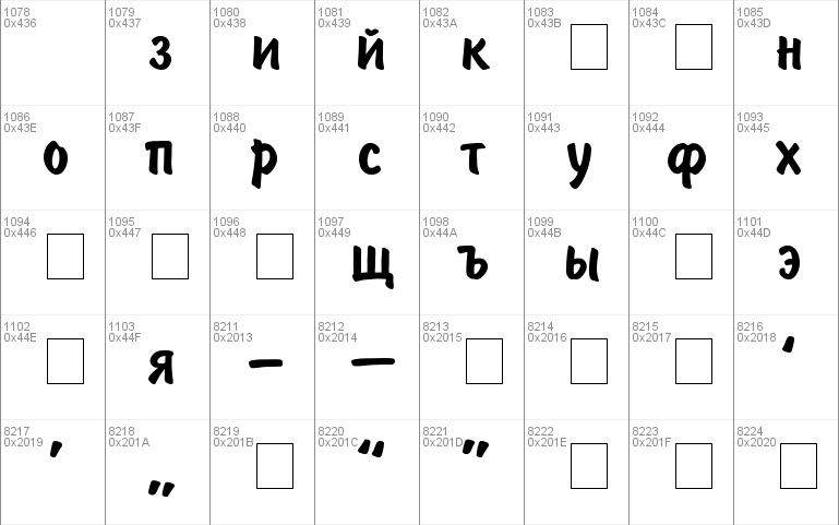 UkrainianBrushType