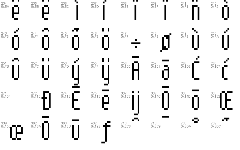 V5 Loxica Lixera Font