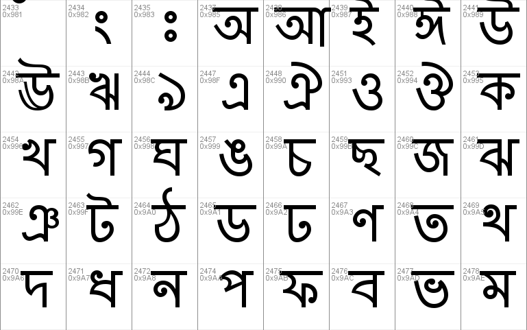 vrinda bangla font