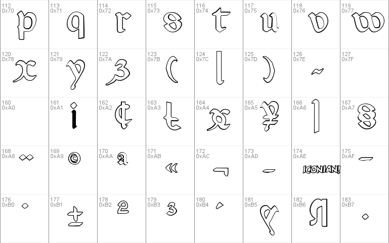 Valerius Outline