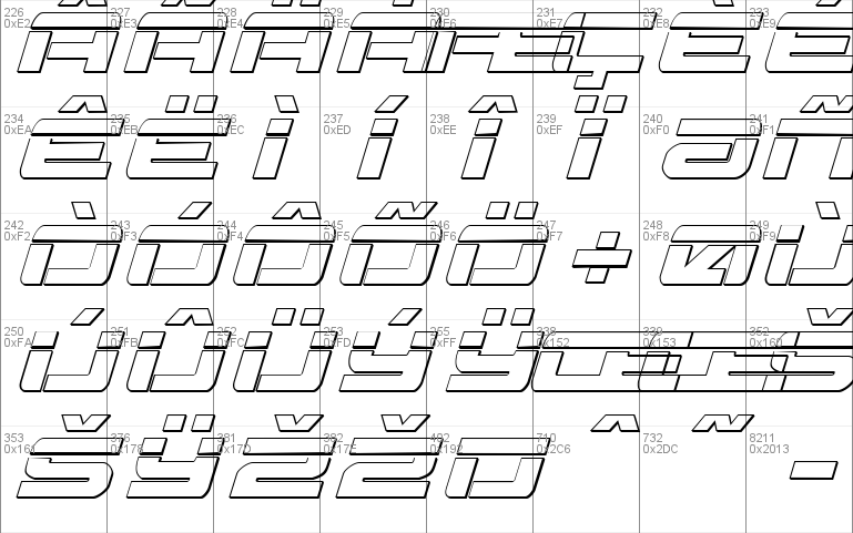 Vorpal 3D Italic