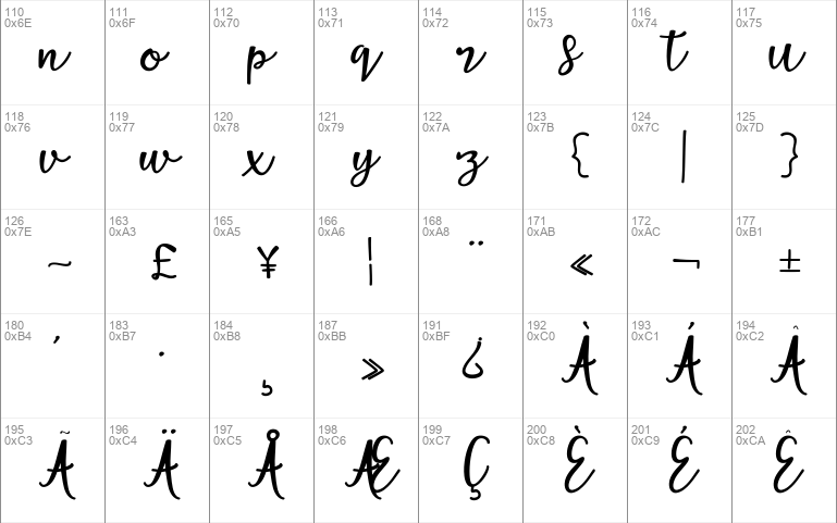 Villaque Script