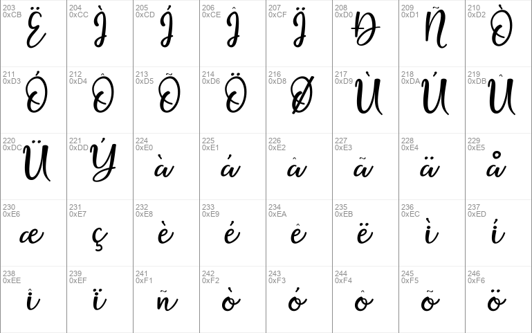 Villaque Script