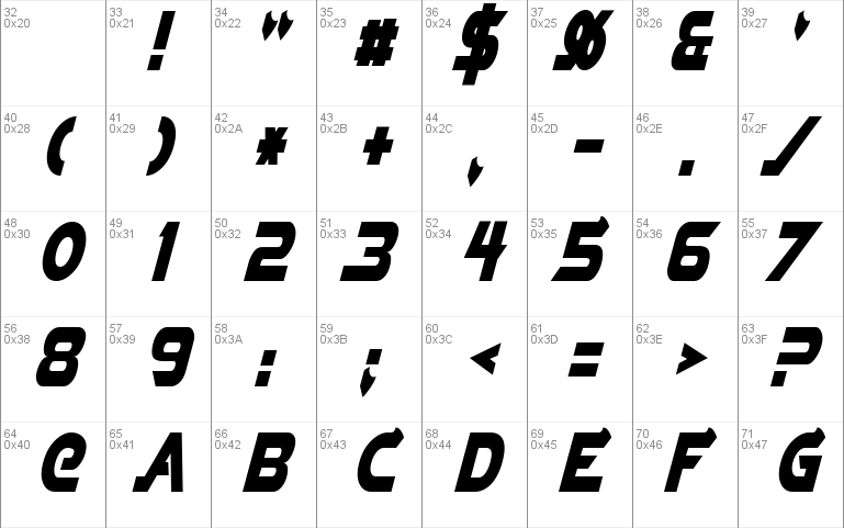 Vector Sigma Condensed Font