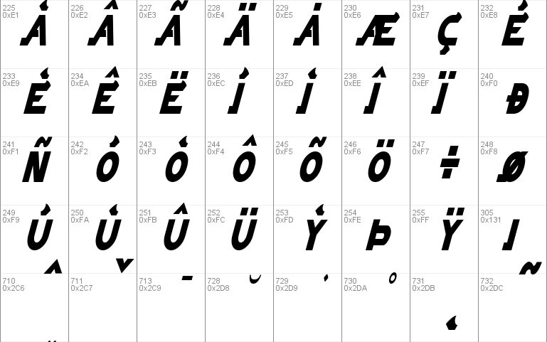 Vector Sigma Condensed Font