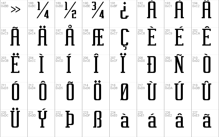 Vahika Font Free For Personal Commercial Modification Allowed Redistribution Allowed