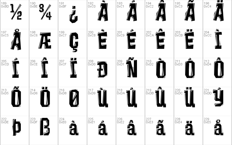 Vademecum Font Free For Personal Commercial Modification Allowed Redistribution Allowed