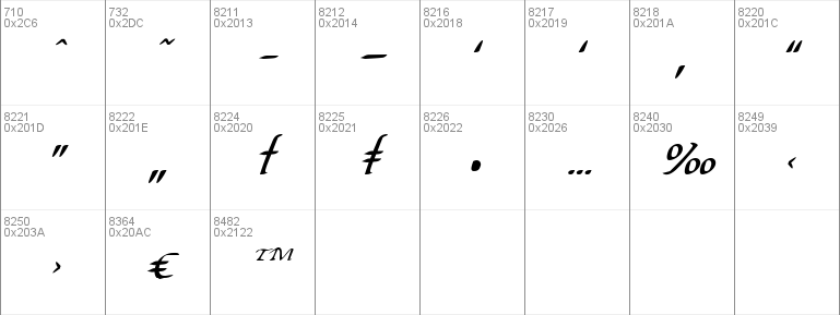 Valley Forge Italic