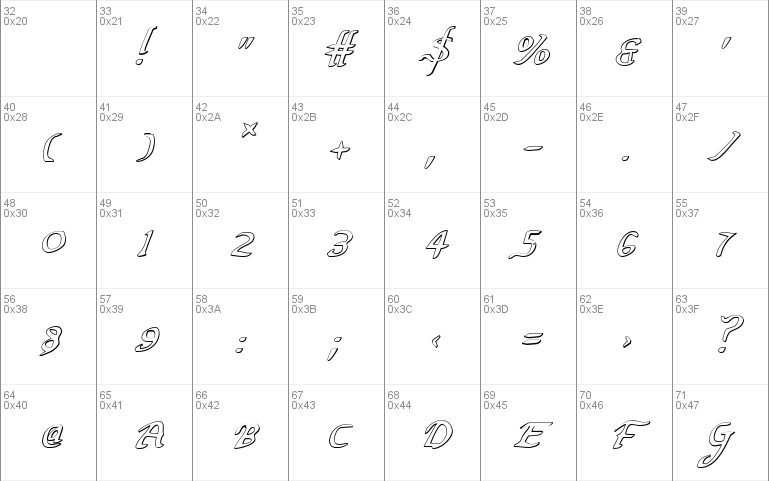 Valley Forge Outline Italic