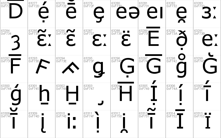 verdana cyrillic font