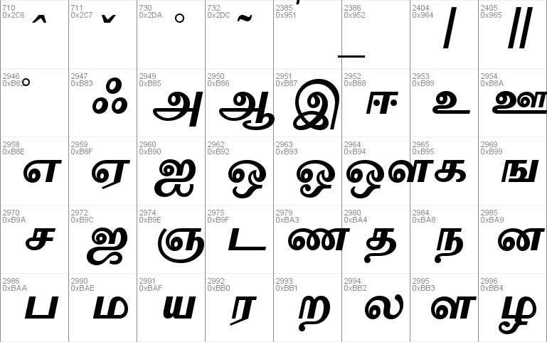 after effects tamil fonts free download