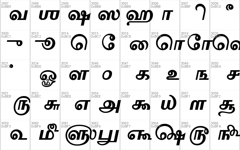 Download Vijaya Font Free For Personal