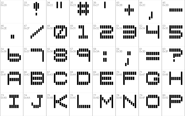 Vertical Tuning