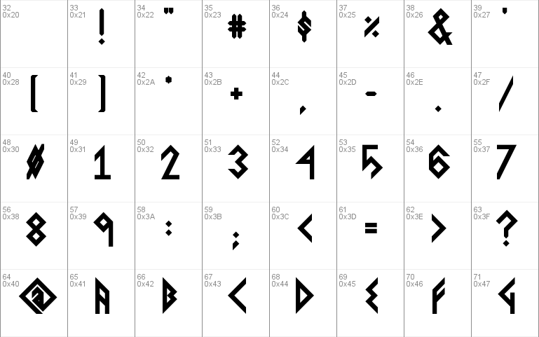 VIKING, YOUNGER Runes Bold