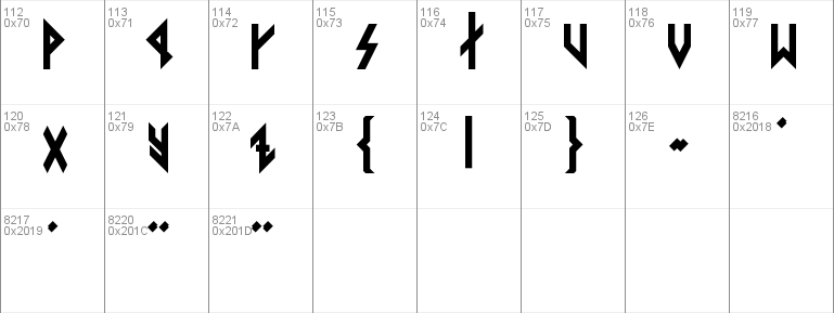 VIKING, YOUNGER Runes Bold