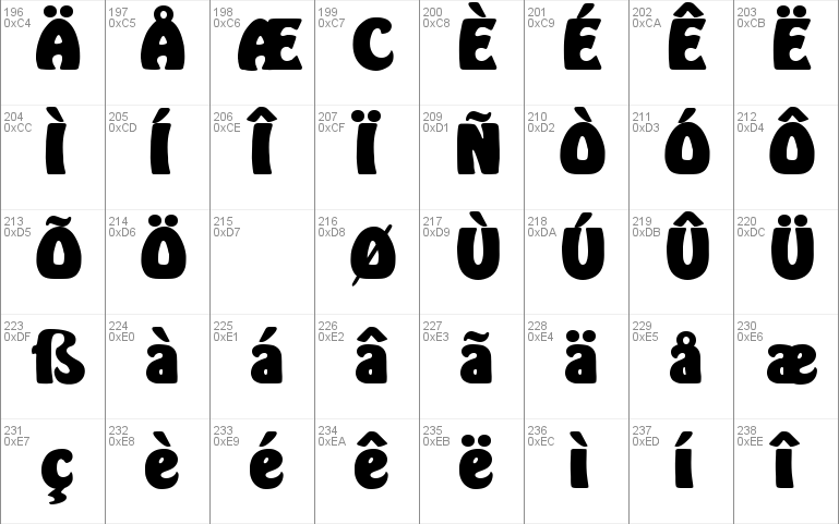 Vagabond Regular Font