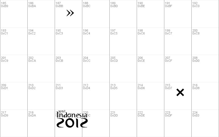 Visit Indonesia 2011