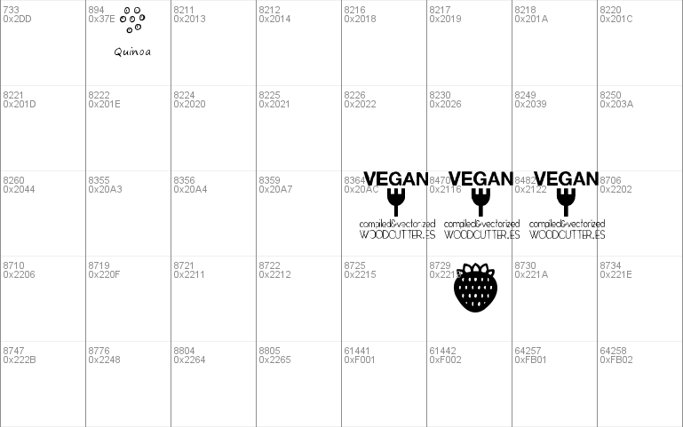 Vegan Icons