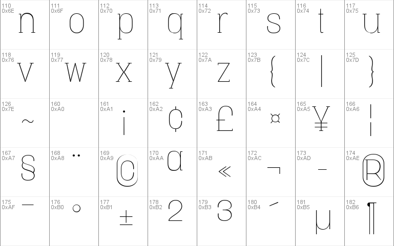 Vacer Serif Personal