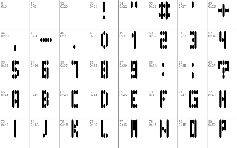 Vertical Stroke