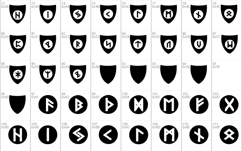 Viking Runes Shields