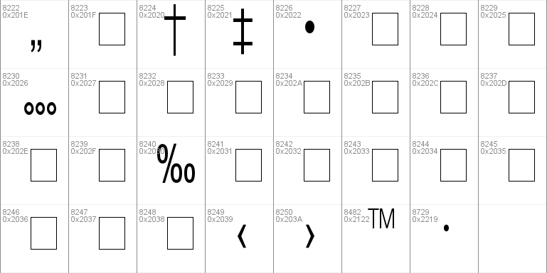 Voltage Thin