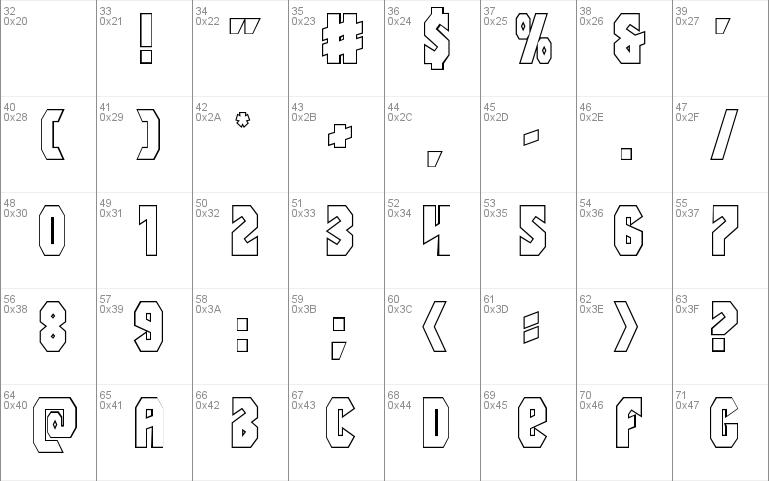 Warrior Nation Outline