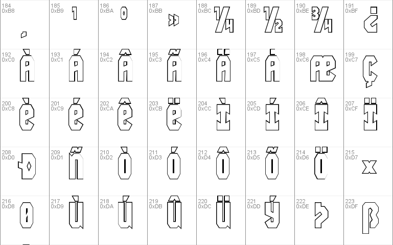 Warrior Nation Outline